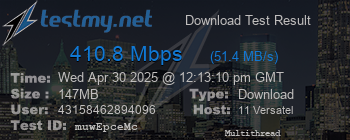 Speed Test Result
