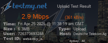Speed Test Result