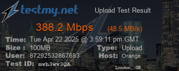 Speed Test Result