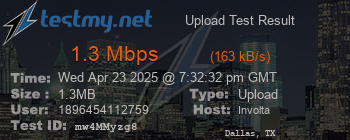 Speed Test Result
