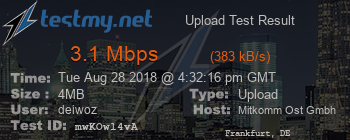 Speed Test Result