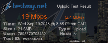 Speed Test Result