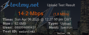 Speed Test Result