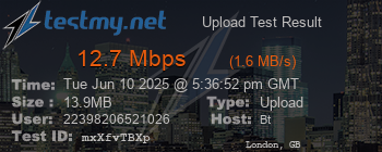 Speed Test Result