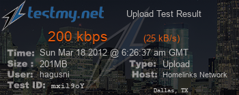 Speed Test Result