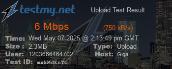 Speed Test Result