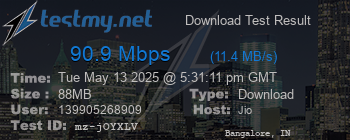 Speed Test Result