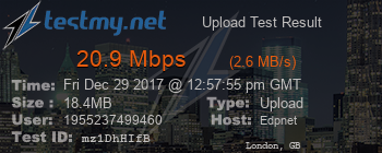 Speed Test Result