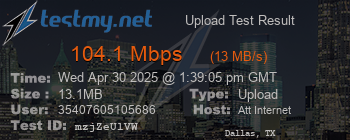 Speed Test Result