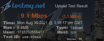 Speed Test Result