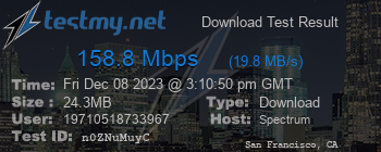 Speed Test Result
