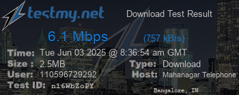 Speed Test Result