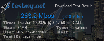 Speed Test Result