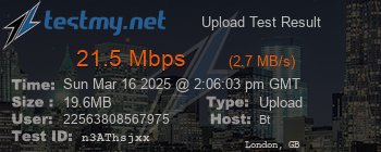 Speed Test Result