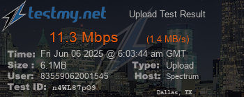 Speed Test Result