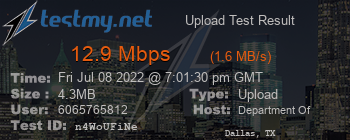 Speed Test Result