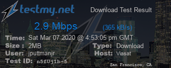 Speed Test Result