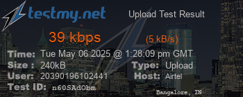 Speed Test Result