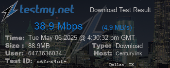 Speed Test Result