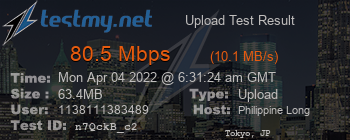 Speed Test Result