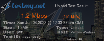 Speed Test Result