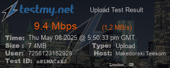 Speed Test Result