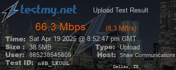 Speed Test Result