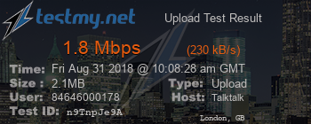 Speed Test Result