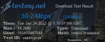 Speed Test Result