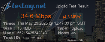 Speed Test Result