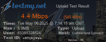 Speed Test Result