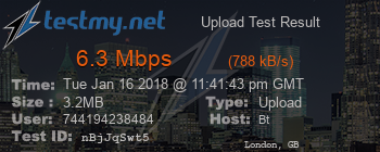 Speed Test Result