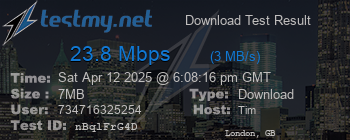 Speed Test Result
