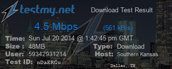 Speed Test Result