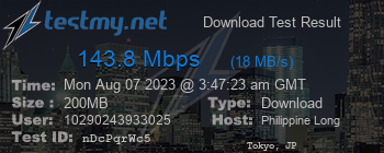 Speed Test Result