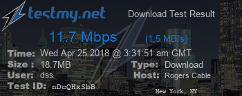 Speed Test Result