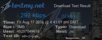 Speed Test Result
