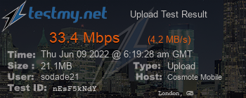 Speed Test Result