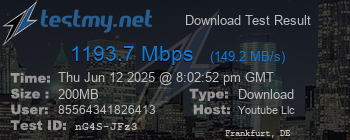Speed Test Result