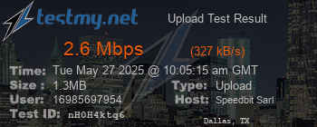 Speed Test Result