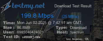 Speed Test Result