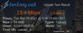 Speed Test Result