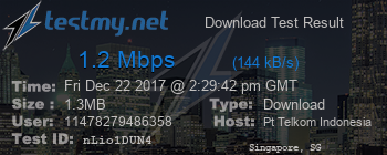 Speed Test Result
