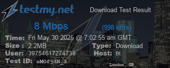 Speed Test Result
