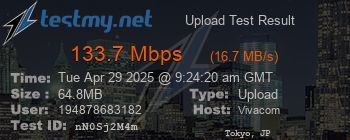 Speed Test Result