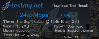 Speed Test Result