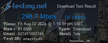 Speed Test Result