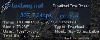 Speed Test Result