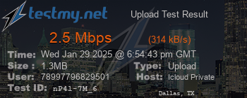 Speed Test Result