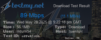 Speed Test Result